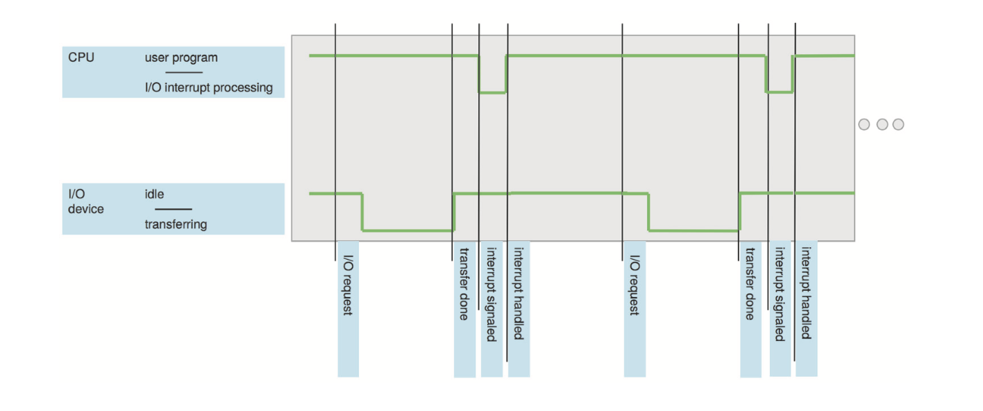 Pasted image 20230316175130.png