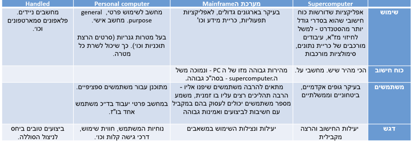 Pasted image 20230316175505.png