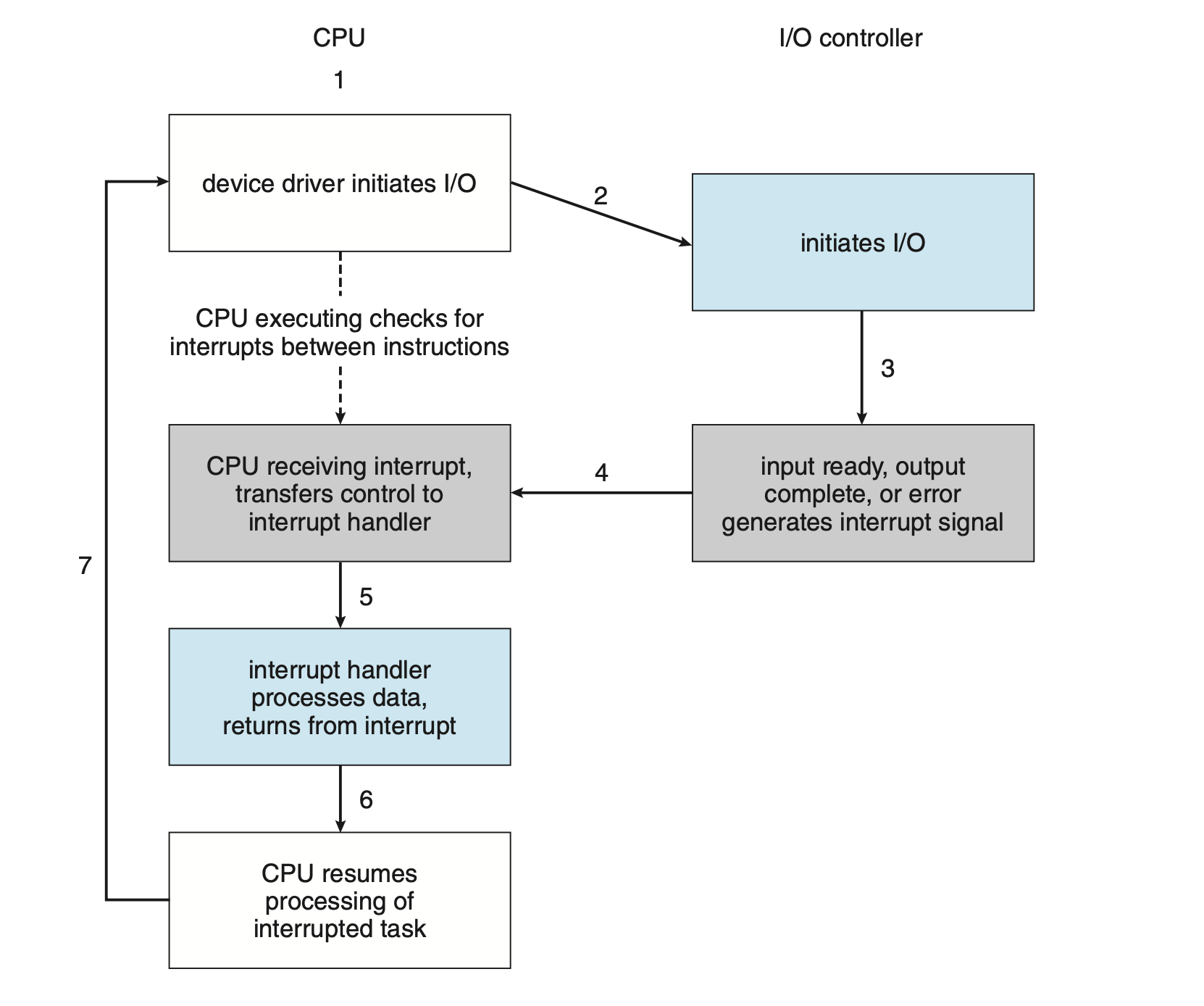 Pasted image 20230318115744.png