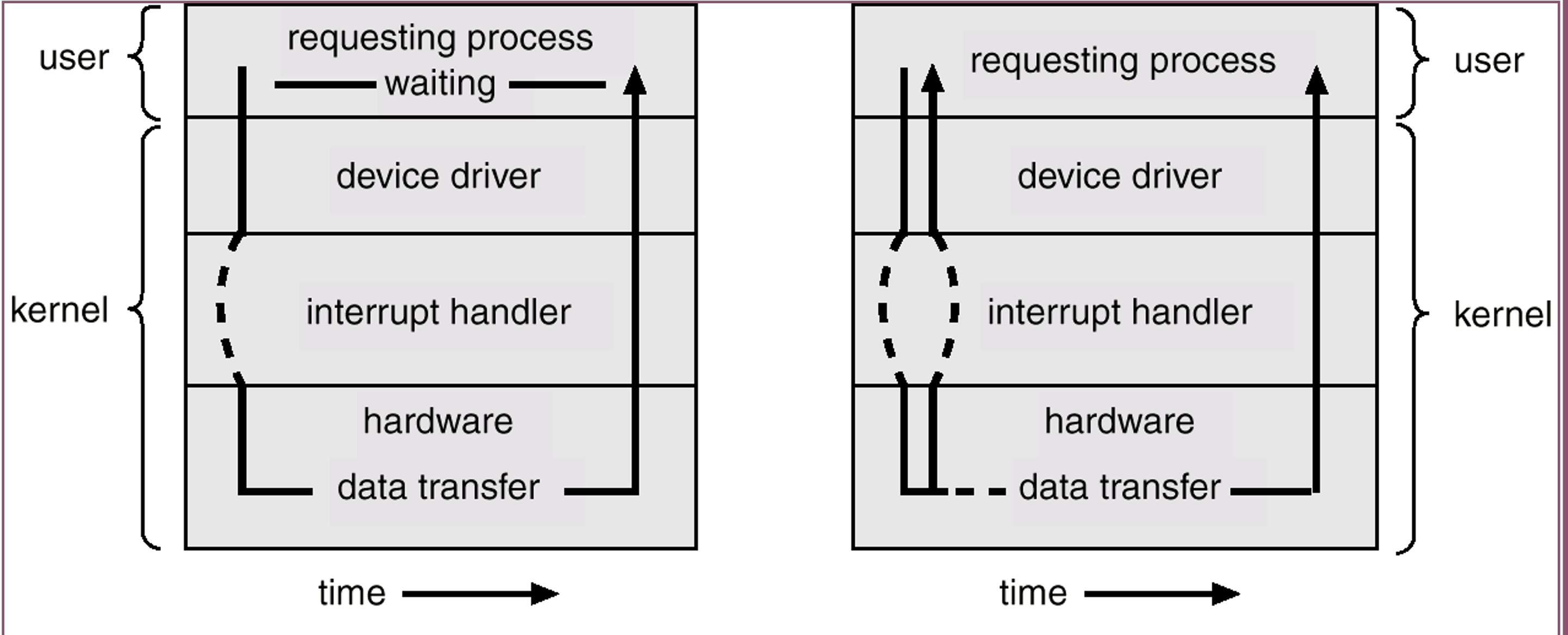 Pasted image 20230318133434.png