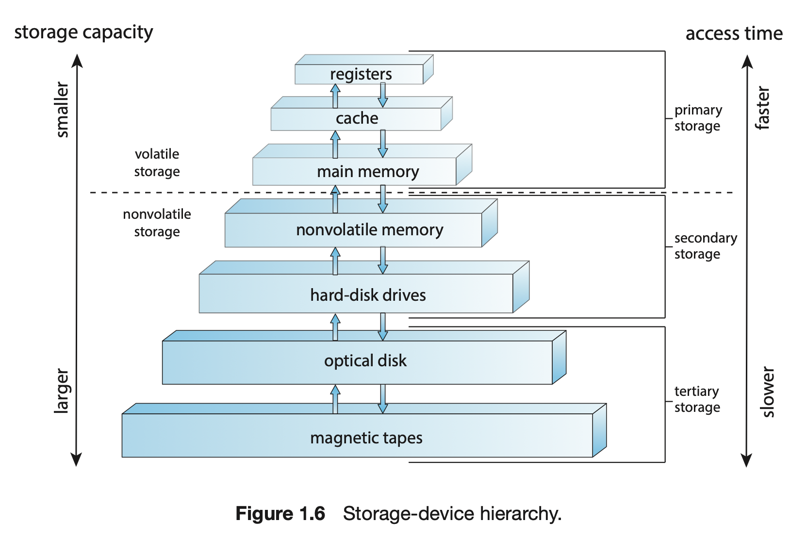 Pasted image 20230318154108.png