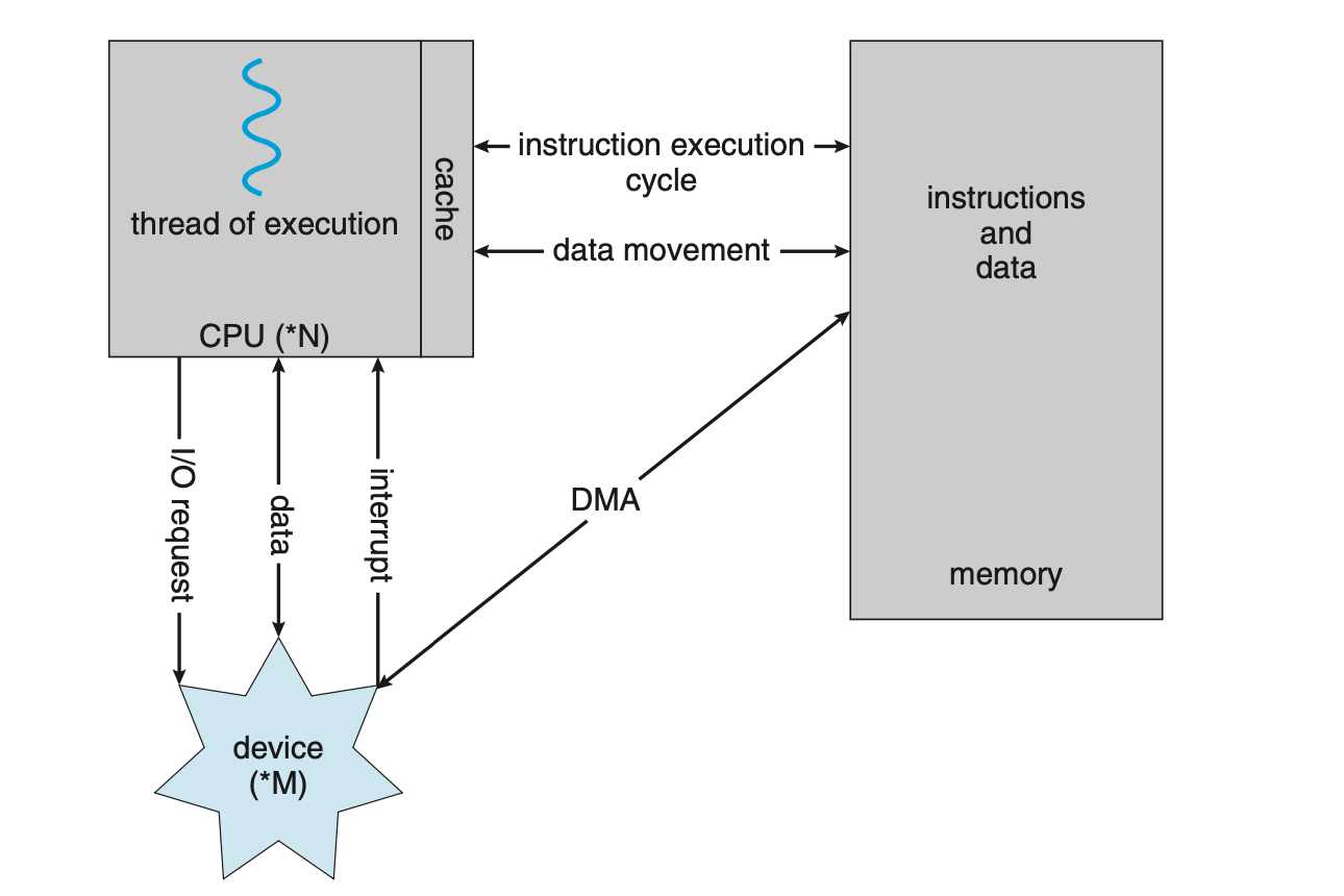 Pasted image 20230318160742.png