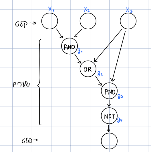 Pasted image 20230412141128.png|300