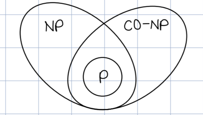 Pasted image 20230602210735.png|400