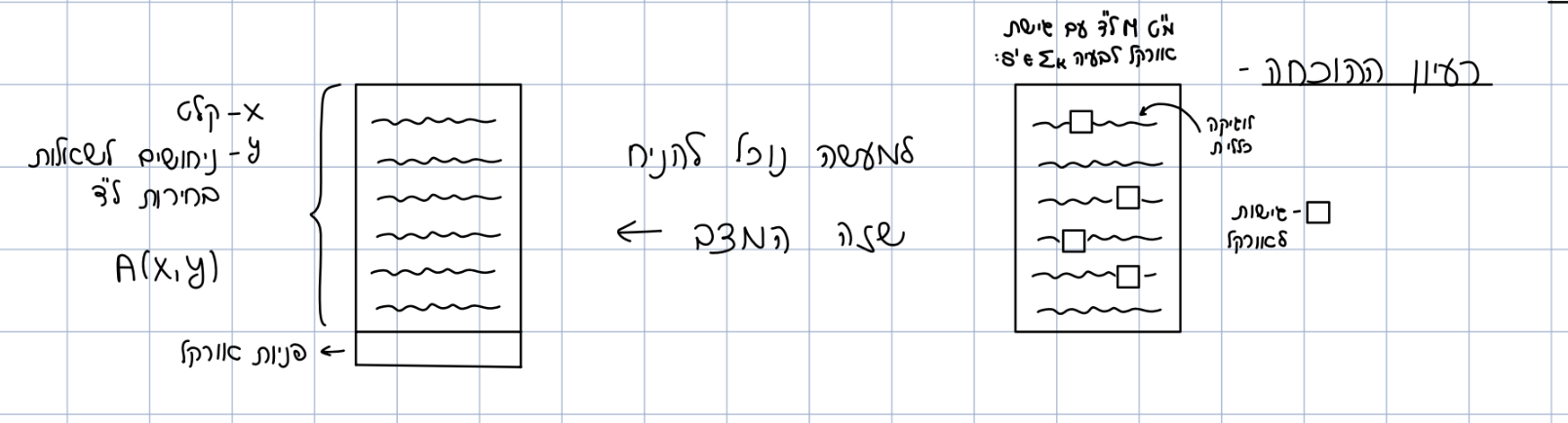 Pasted image 20230701202914.png
