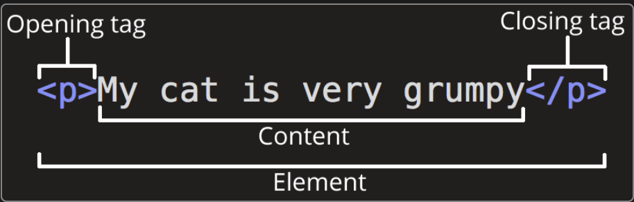 Pasted image 20230723200026.png|400