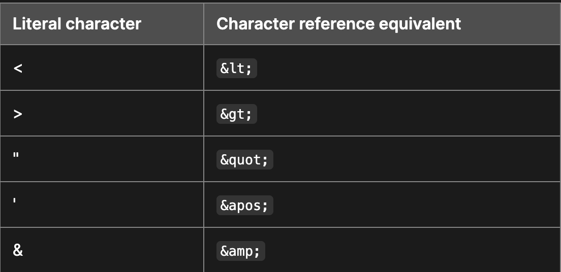 Pasted image 20230723224852.png|500