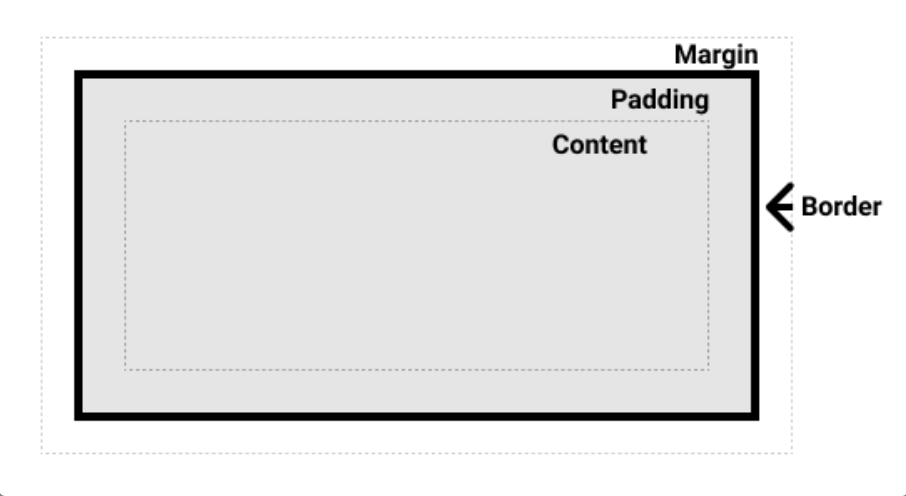 Pasted image 20230724214024.png|500