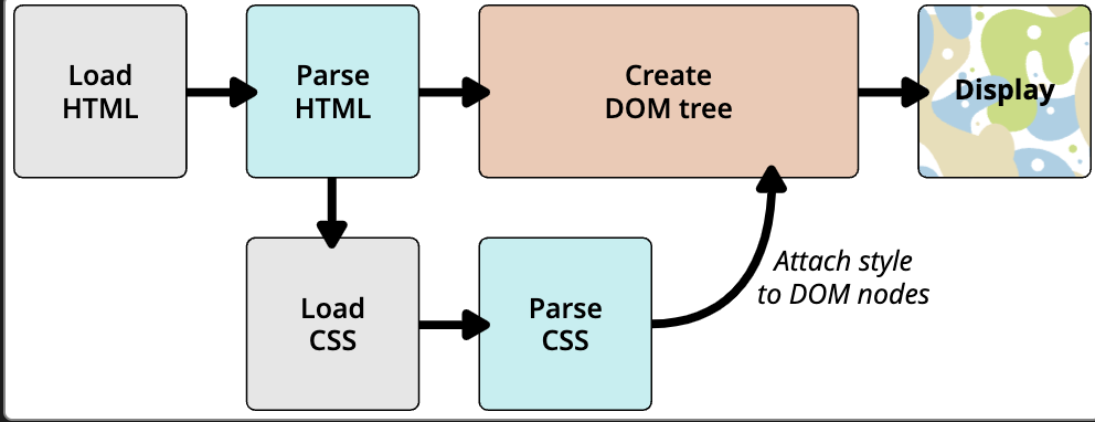 Pasted image 20230725155607.png