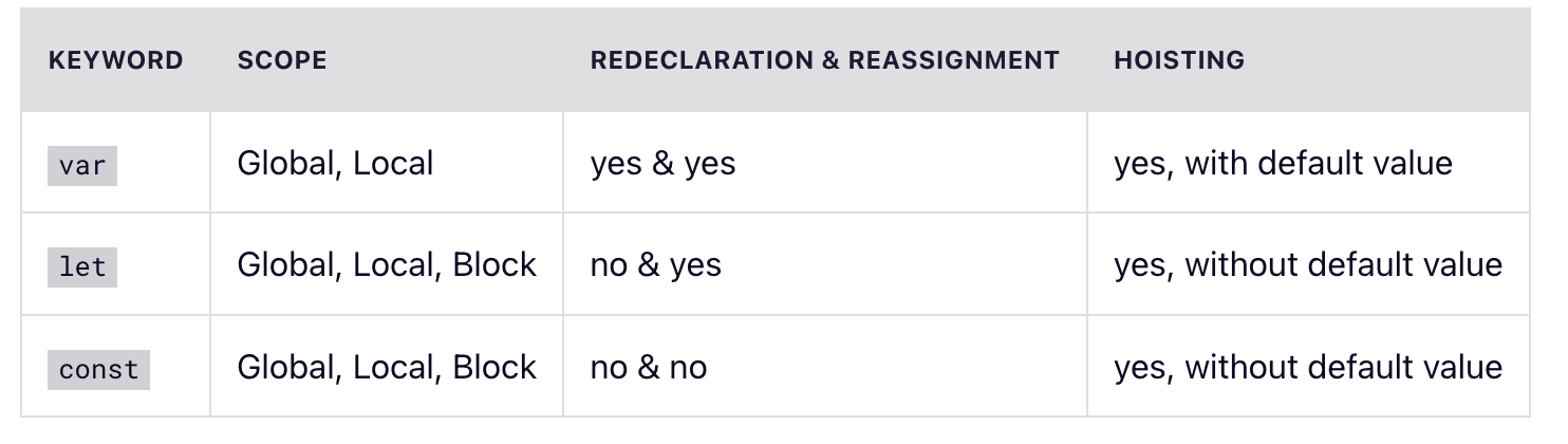 Pasted image 20230725181641.png