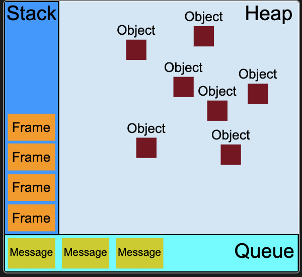 Pasted image 20230726112732.png|400