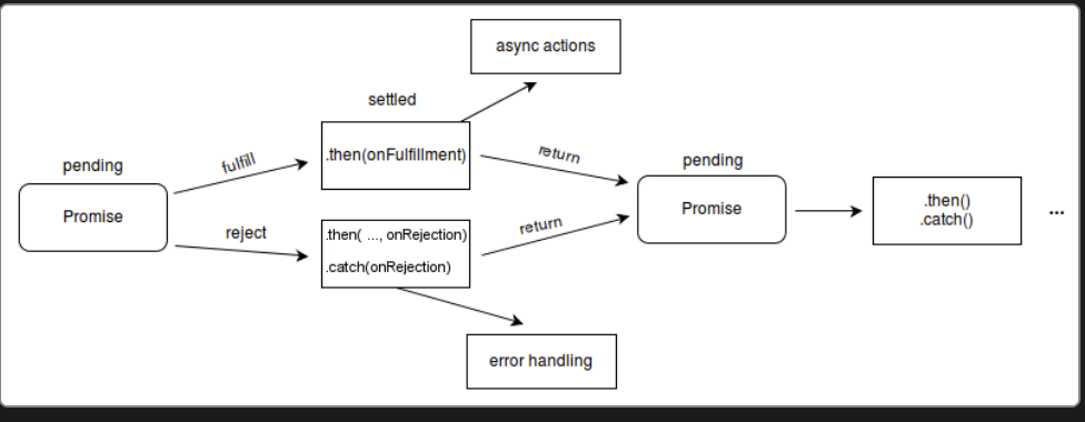 Pasted image 20230726122458.png