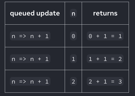 Pasted image 20230727022200.png|300