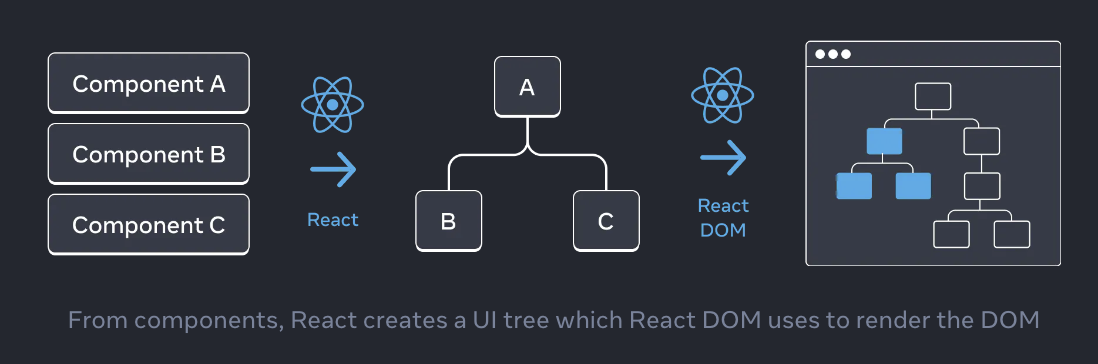 Pasted image 20230727024451.png|400