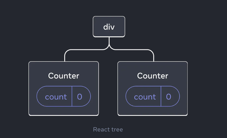 Pasted image 20230727024745.png|300