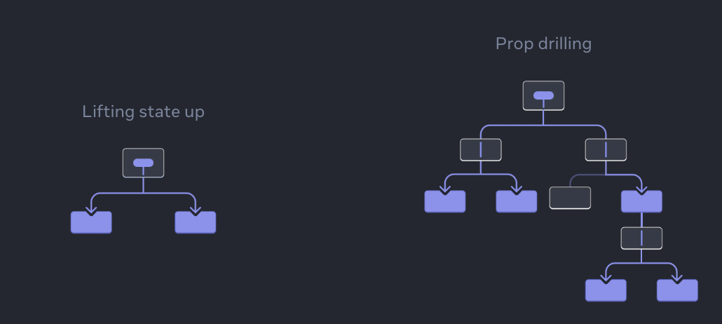 Pasted image 20230727030306.png|400