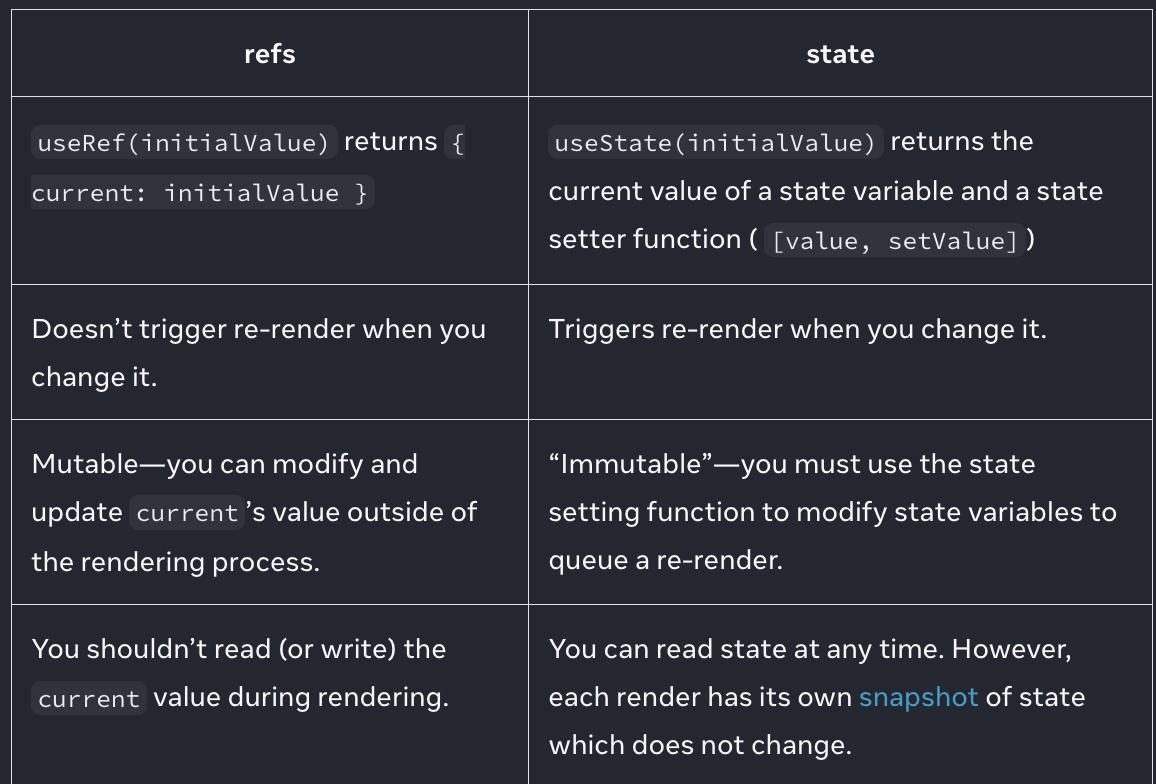 Pasted image 20230727032135.png|400