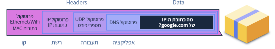 Pasted image 20230727105755.png