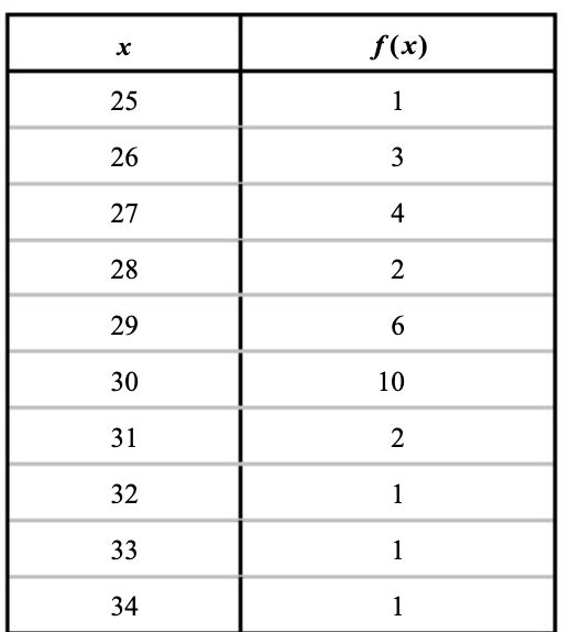 Pasted image 20230802105325.png|400