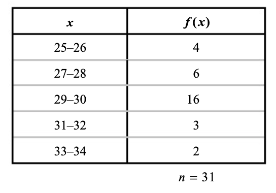 Pasted image 20230802105445.png|400