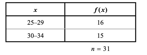 Pasted image 20230802105726.png|400