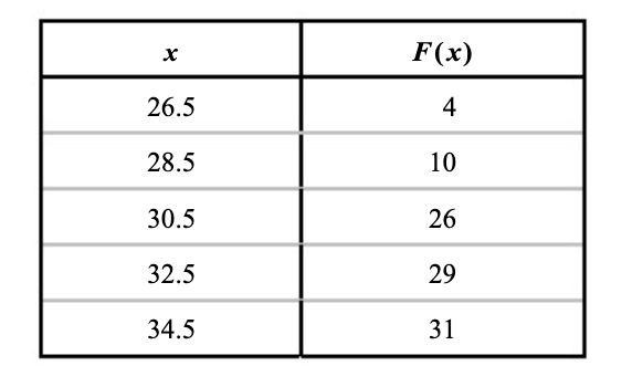 Pasted image 20230802113959.png|400