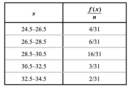 Pasted image 20230802114553.png|300