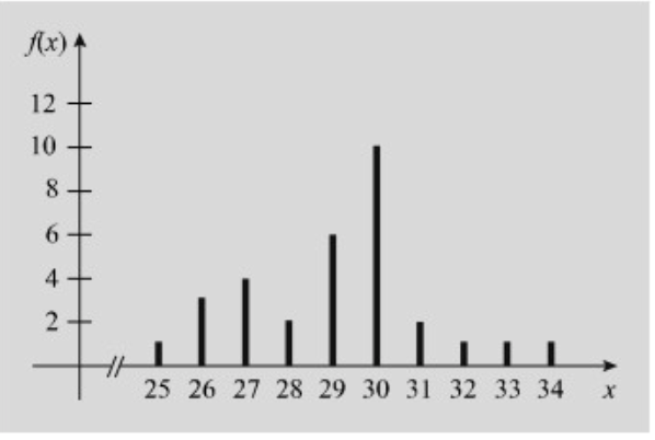 Pasted image 20230802114826.png|400