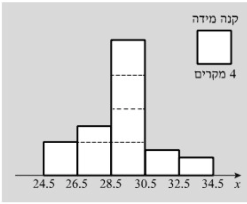 Pasted image 20230802115052.png|350