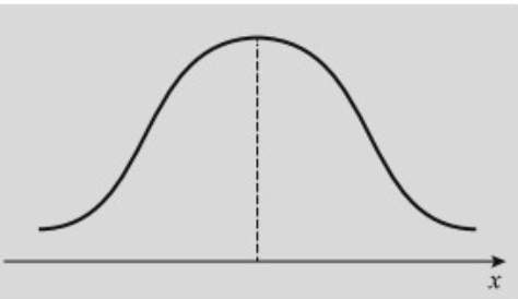 Pasted image 20230802115834.png|250