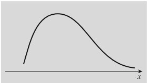 Pasted image 20230802120119.png|250