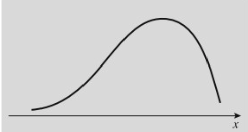 Pasted image 20230802120207.png|250