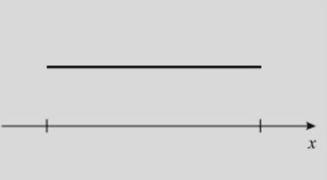 Pasted image 20230802120245.png|250