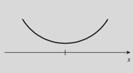 Pasted image 20230802120349.png|250