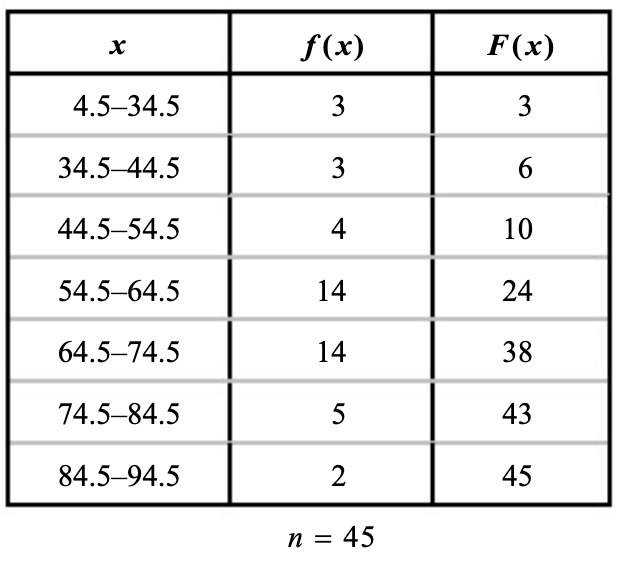 Pasted image 20230802125227.png|400