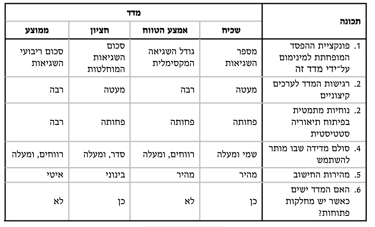 Pasted image 20230802134219.png