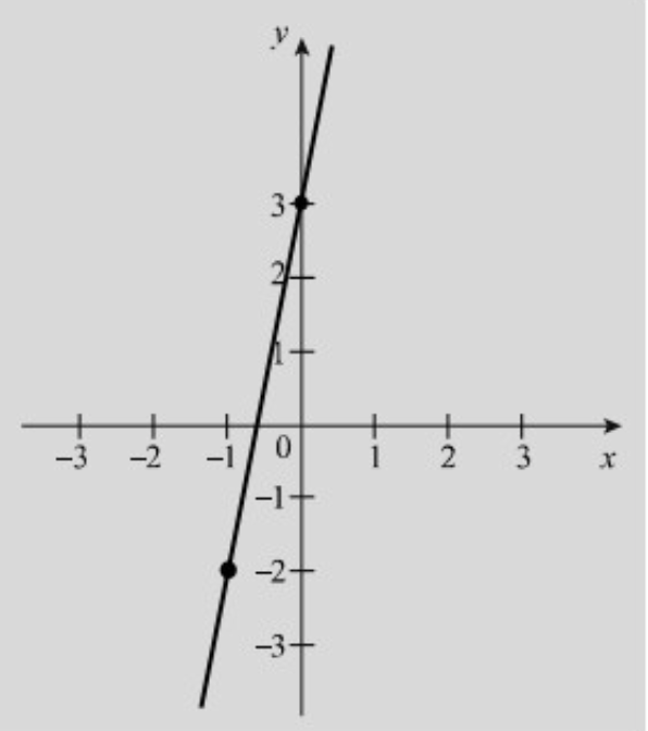 Pasted image 20230802134542.png|250