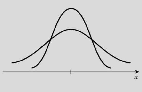 Pasted image 20230802134846.png|250