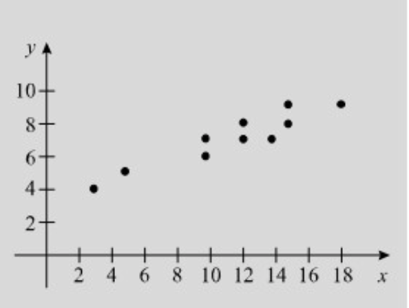 Pasted image 20230802154135.png|350