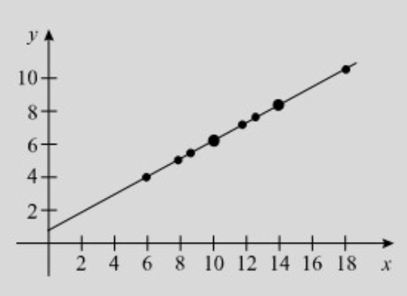 Pasted image 20230802154249.png|350