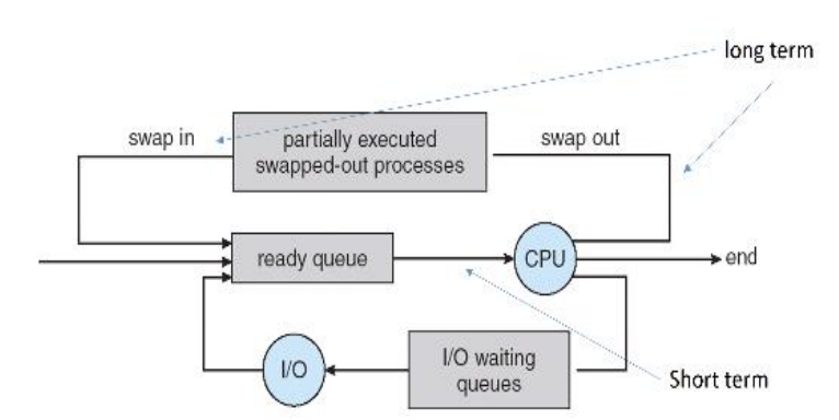 Pasted image 20230903144147.png