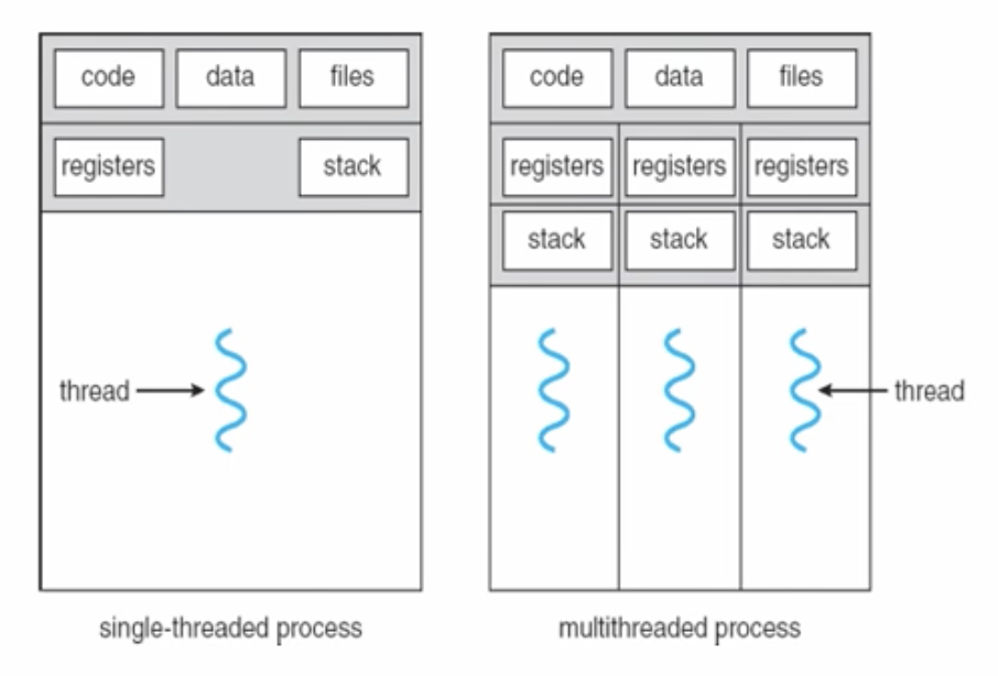 Pasted image 20230903173048.png|450