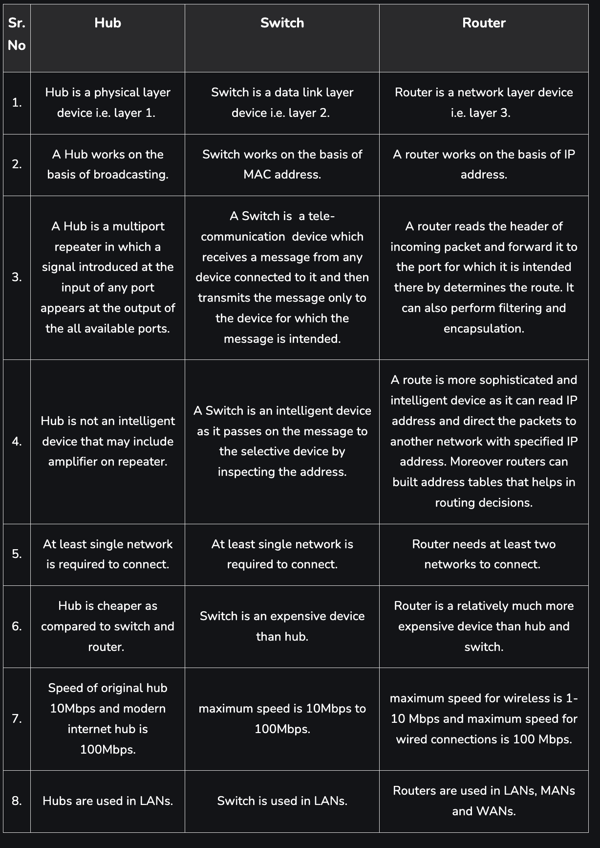 Pasted image 20240118183746.png|400