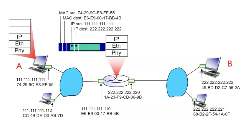 Pasted image 20240118195727.png|300