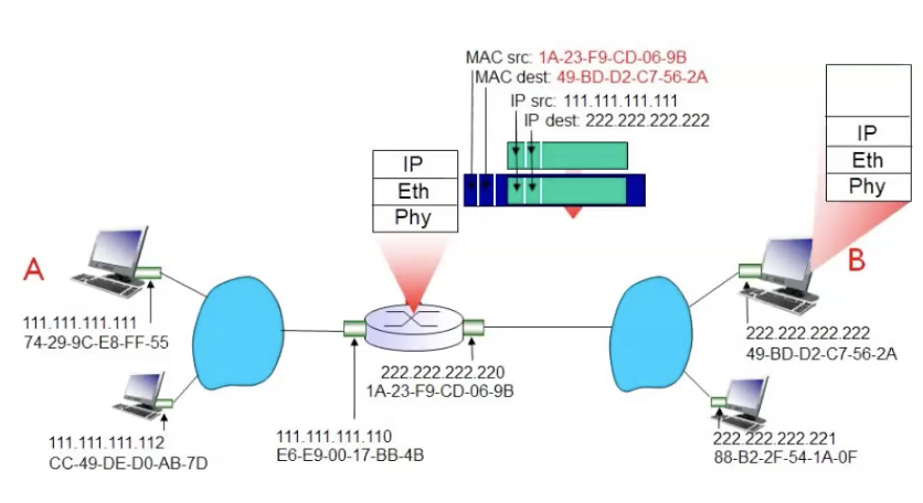 Pasted image 20240118195817.png|300