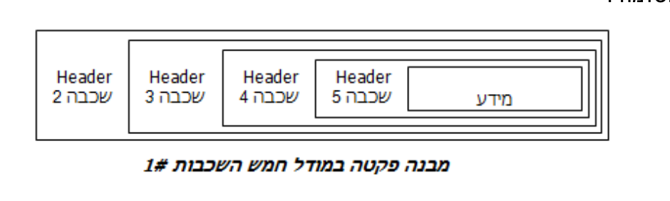 Pasted image 20240118234922.png