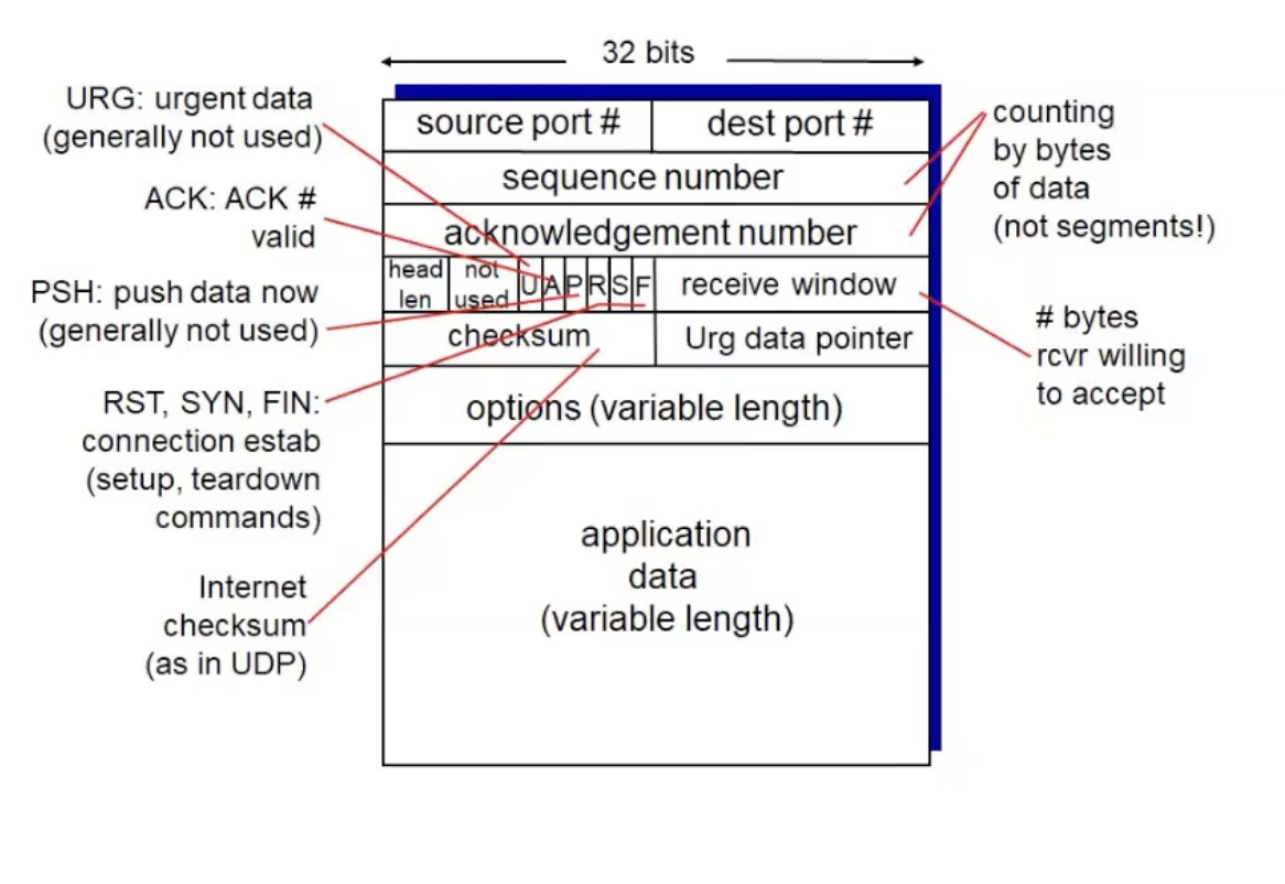 Pasted image 20240120010030.png