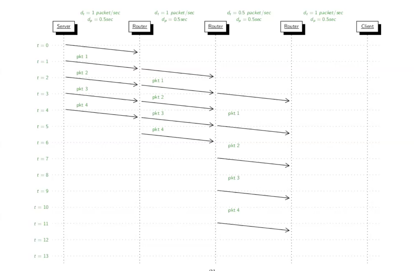 Pasted image 20240120161215.png