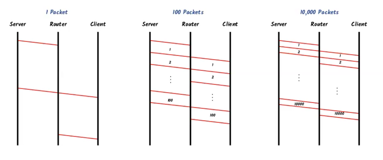 Pasted image 20240120171917.png|450