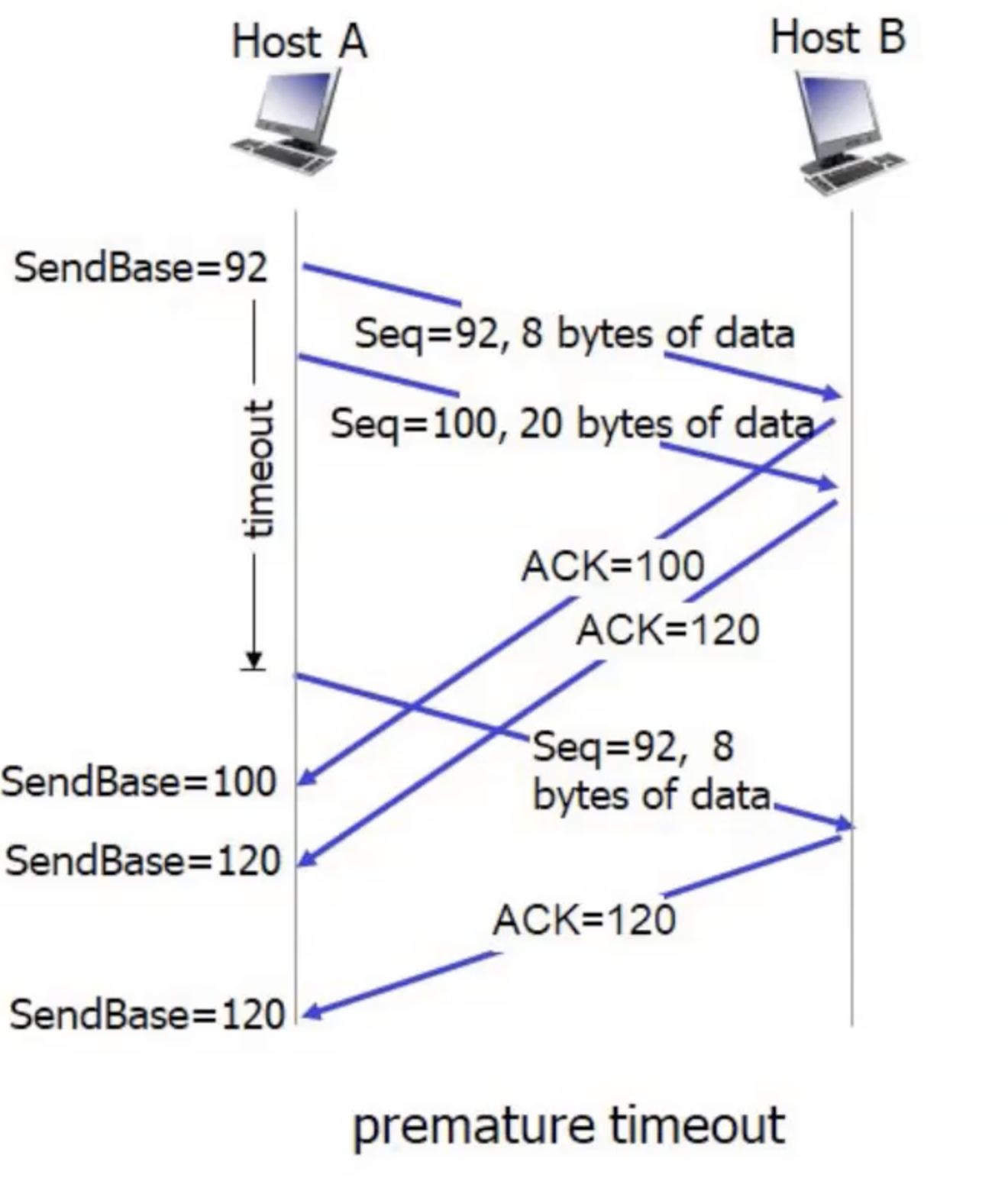 Pasted image 20240208212450.png|450